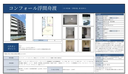 コンフォール浮間舟渡 101号 0