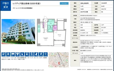 レジディア恵比寿南 0205号 0