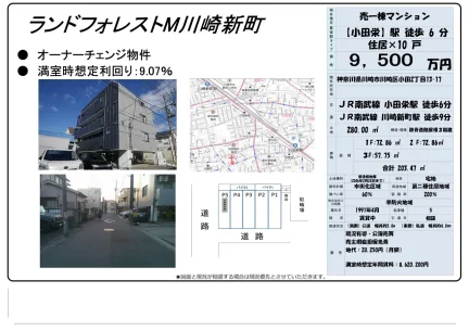 Vintage Property Near Station in Oda 0