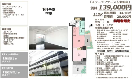 ステージファースト東新宿 101号 0