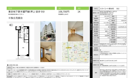 スカイコート錦糸町 502 0
