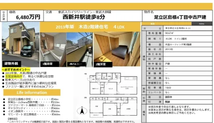 足立区島根4丁目中古戸建 0