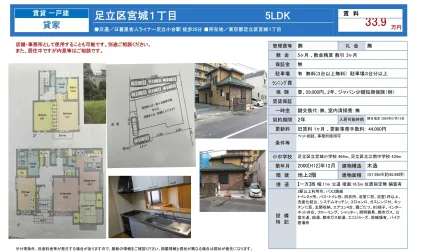 足立区宮城1丁目 0