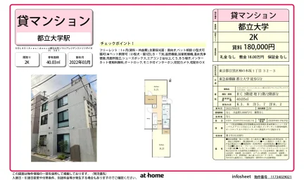 SOLASIAresidence都立大学 0
