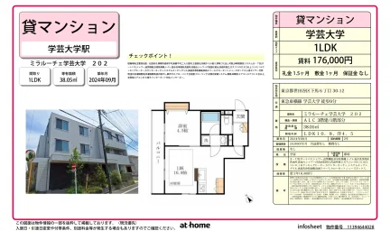 ミラルーチェ学芸大学202 202号 0