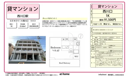 GENOVIA西川口 0