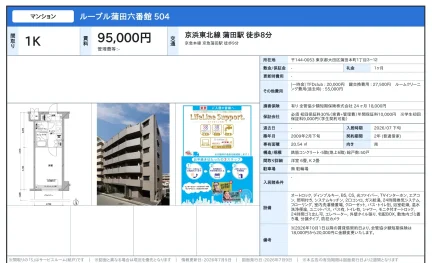 ルーブル蒲田六番館 504 504 0