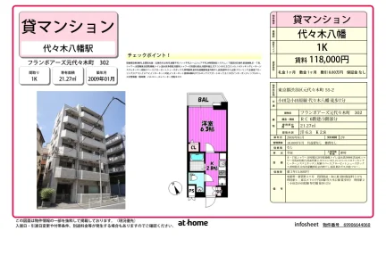 フランボアーズ元代々木町 0