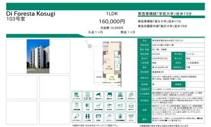 Di Foresta Kosugi 103号 0
