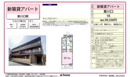 ヒカルサ東川口 0