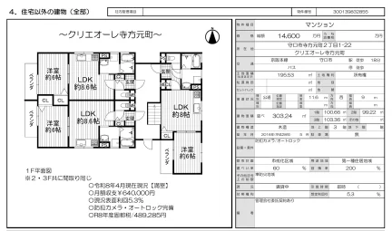 Modern 1-Bedroom Property in Terakata motomachi 0