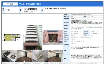 フェニックス大森町1102 1102号 0
