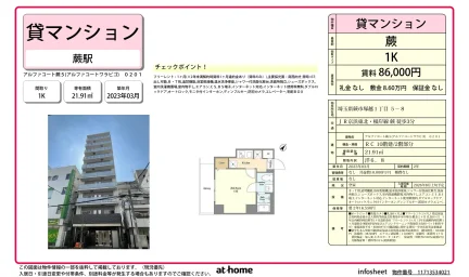 アルファコート蕨５ 0