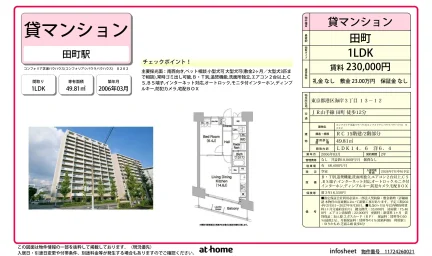 コンフォリア芝浦バウハウス 0202号 0