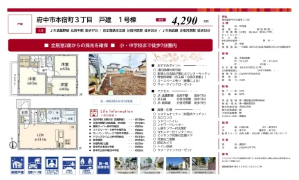 府中市本宿町3丁目 戸建 1号棟 1号 0