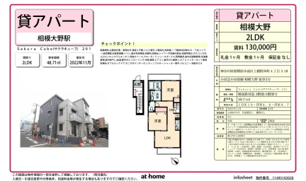 Sakura Cube (サクラキューブ) 201 201号 0