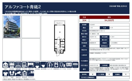 アルファコート青砥2 304号 0