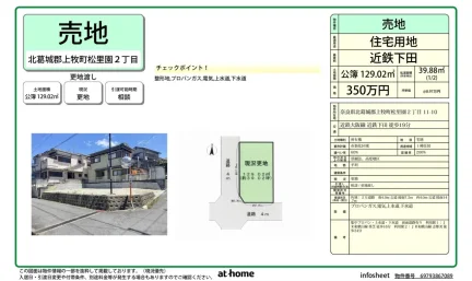 奈良県北葛城郡上牧町松里園２丁目 売地 0