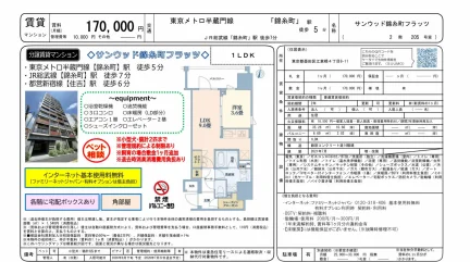 サンウッド錦糸町フラッツ 205号 0