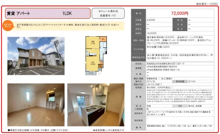 セジュール清水沼 101号 0
