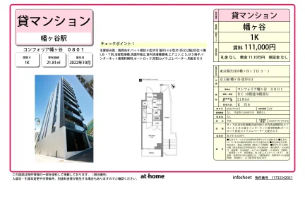 コンフォリア幡ヶ谷 0