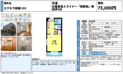 エクセラ田端101 101号 0