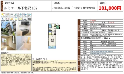 ルミエール下北沢102 102 0