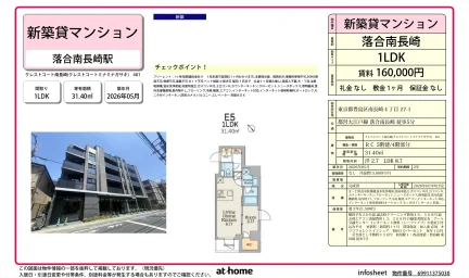 クレストコート南長崎 0