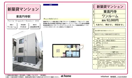 (仮称)Forte Higashi-Koenji 0