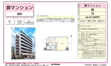 アルファコート蕨７ 0