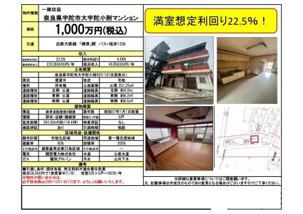 Vintage Property in Ouda kotsuke 0