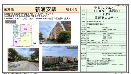 美浜東エステート 21 0