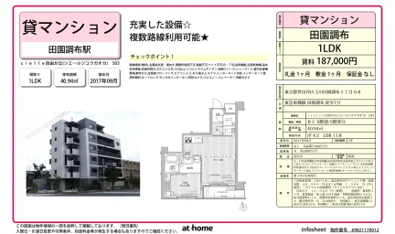 ｃｉｅｌｌｅ自由が丘 0