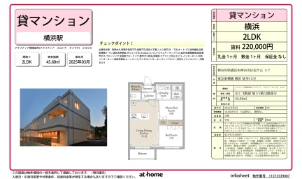 クラリティア横濱反町 0
