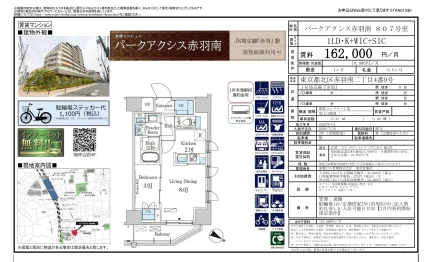 パークアクシス赤羽南 807号 0