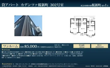 カデンツァ桜新町 302号 0
