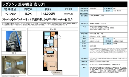 レヴァンテ浅草観音 601 601 0