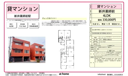 T's garden中野新井薬師前 201号 0