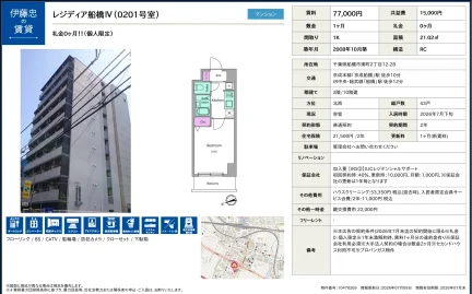 レジディア船橋IV (0201号室) 0201号 0