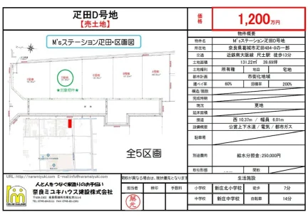 Land in Nagao 0