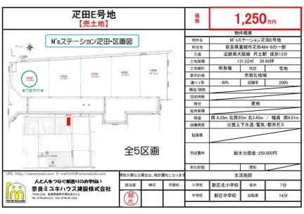 Land in Nagao 0