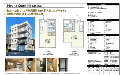 モアナコート北綾瀬 103号 0
