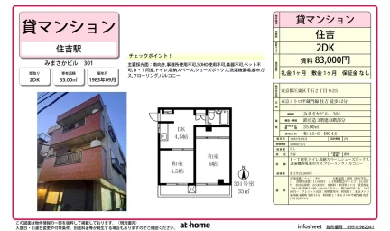 みまさかビル 0