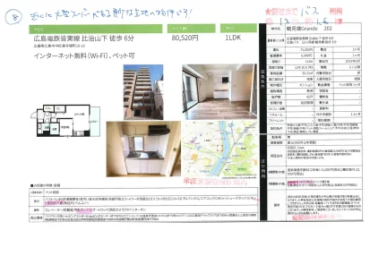 鶴見橋Grande 202 23-1号線 0