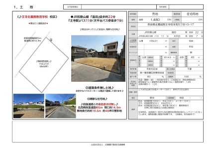 Land in Hommachi 0
