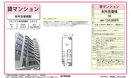 クオリタス本所吾妻橋 0