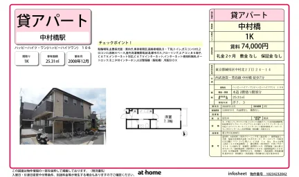 ハッピーハイツワン 106号 0