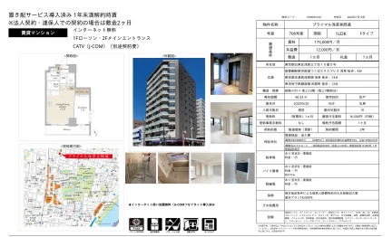 プライマル浅草言問通 708号 0