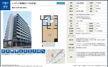 レジディア新横浜 1109号 0