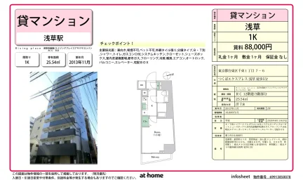 Rising place 浅草四番館 0